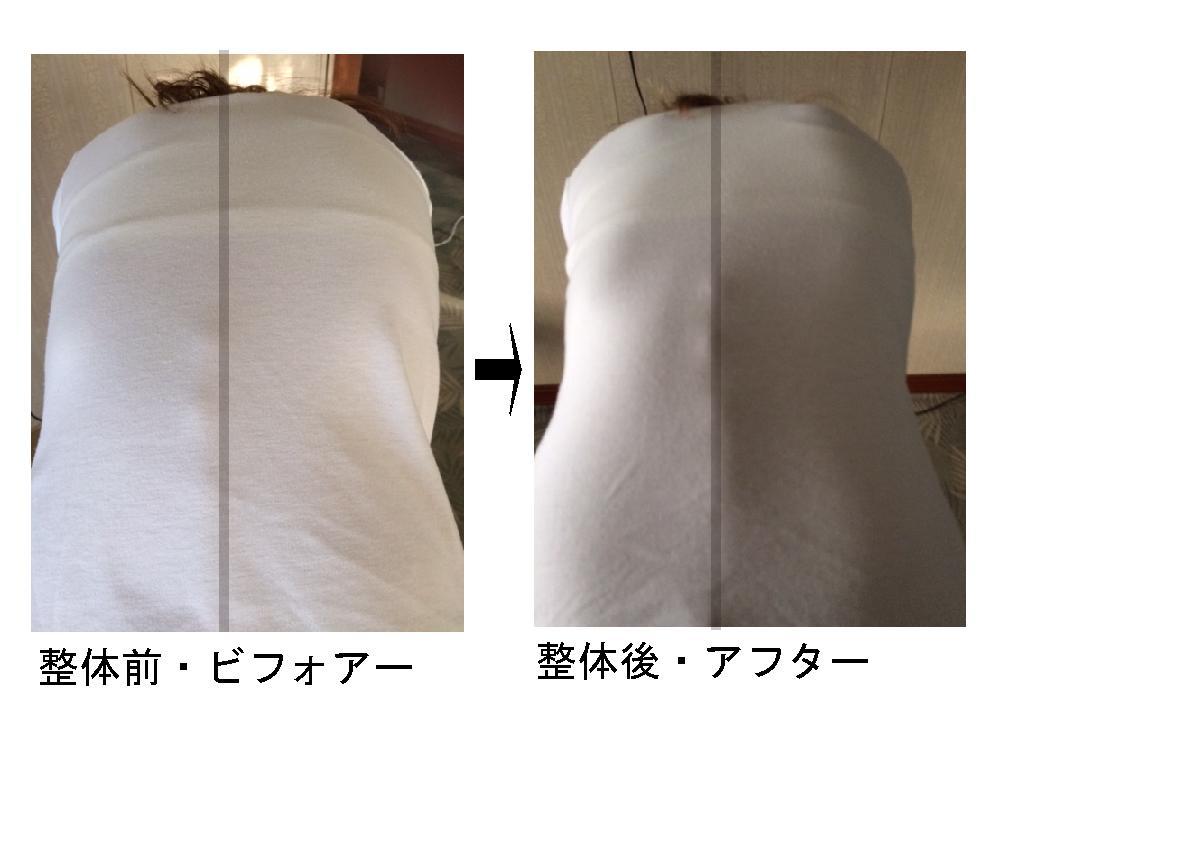 Body Balance House Hotel Miyakojima  Exterior photo